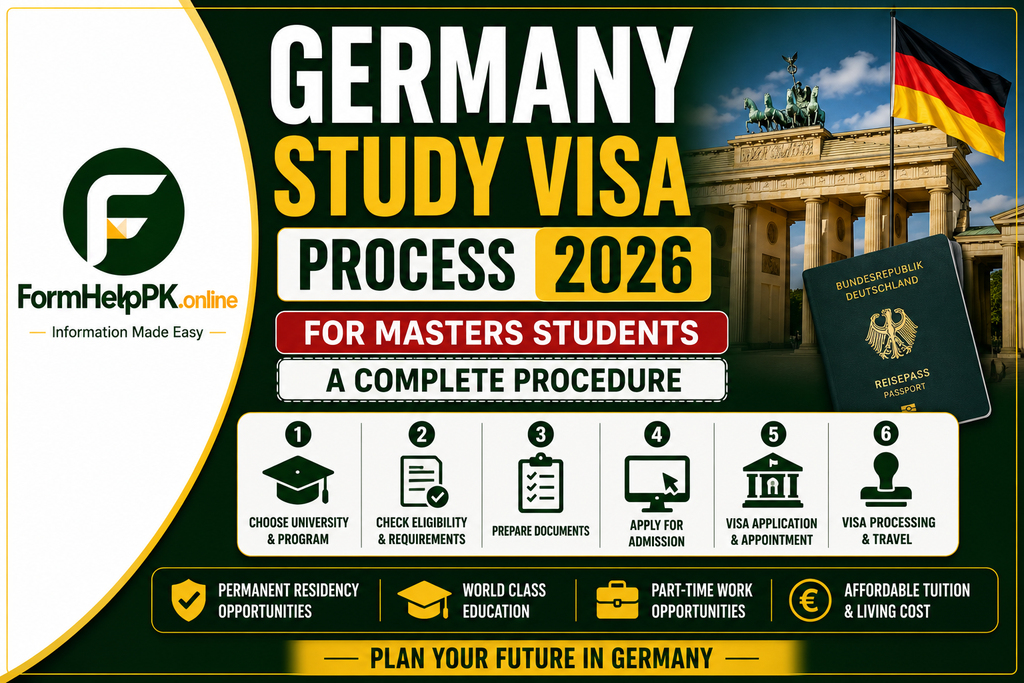Germany Study Visa Process 2026 - for Masters Students A Complete Procedure